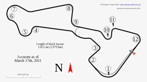 Madras Motor Race Track