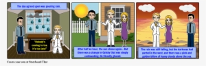 Great Gatsby Pathetic Fallacy - Pathetic Fallacy