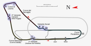 Monza Rr3 - Monza Map