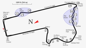 Mount Panorama Track Map - 798x452 PNG Download - PNGkit