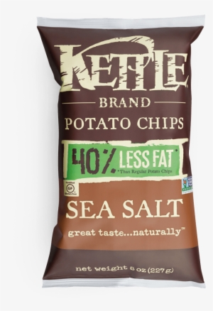 Kettle Chips
