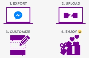 Print Facebook Messenger Chat As A Book In Just Four - Book