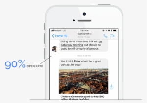 Facebook Messenger Has Open Rates As High As 90 Percent - Iphone