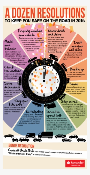 Rl Info 51127 1 New Years Resolutions Infographic Scusa - New Year Resolution Infographic
