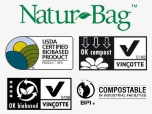 Certified Compostable Trash Liners