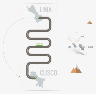 You Have Chosen To Travel To Lake Titicaca / Cusco - Diagram