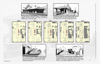 My Exhibit At The Rp/wrhs "property" - Diagram