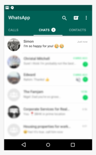 Placing The Happy-crying Emoji In A Whatsapp Context - Varias Conversas No Whatsapp