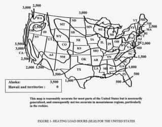 End Appendix End Supplemental Information - Test Method
