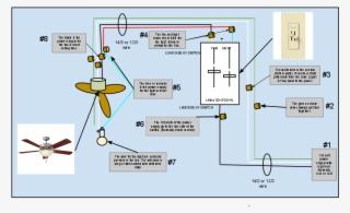 How To Wire Three Way Switch And Ceiling Fan Switch - Light Switch