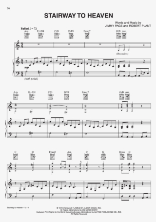 Led Zeppelin Iv Thumbnail - Led Zeppelin Alfred's Platinum Album Editions