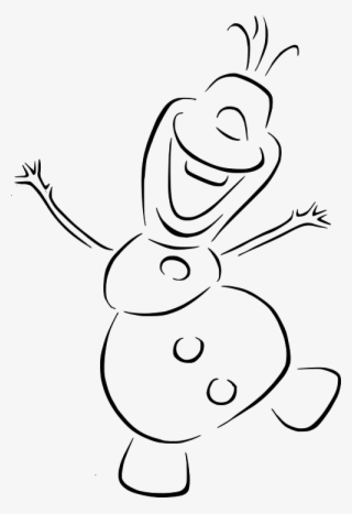 Ads By Google - Olaf