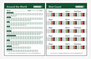 Bullseye Billiards Train Your Game - Game