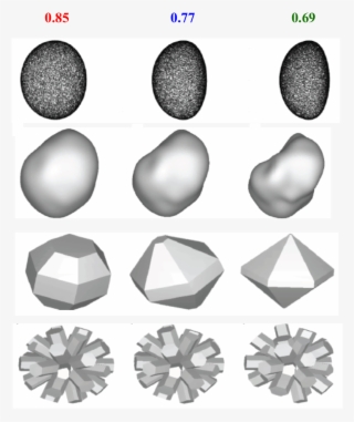 Dependence Of The Single-scattering Properties Of Small - Diamond