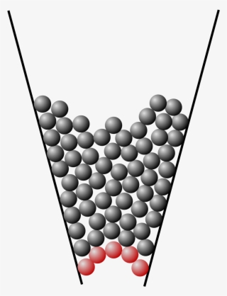 1000px-granular Jamming - Svg - Jamming Of Granular Material