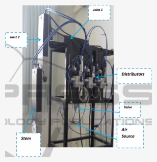 2-dof Robot Arm Actuated By The Muscles - Robotic Arm