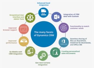 0 Replies 0 Retweets 0 Likes - Social Purposes Of Media