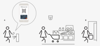 Image Of Checkout Free Payment Experience - Payment