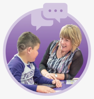 This Guide Uses The Universal Design For Learning Lens - Teacher