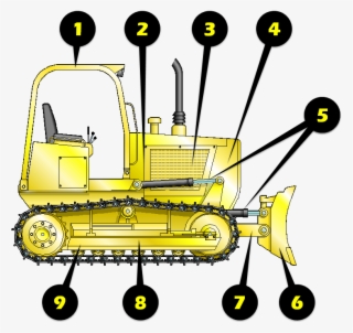 Crawler Dozer Inspection Illustration - Bulldozer