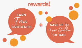 United Supermarkets Rewards Program