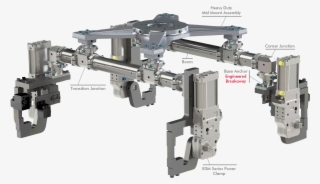 Geometric End Effectors - Robot End Effector