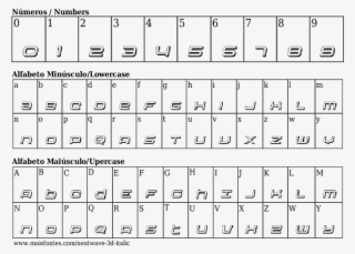 Font Details Nextwave 3d Italic - Font