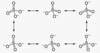 Sulfate Resonance 2d