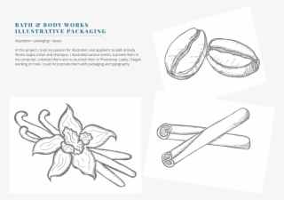 Bath & Body Works Packaging - Paper