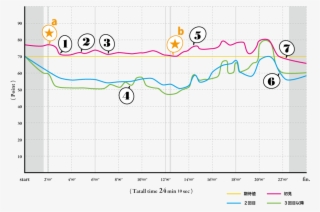 カウボーイビバップ 第11話 パラダイム - Cowboy Bebop