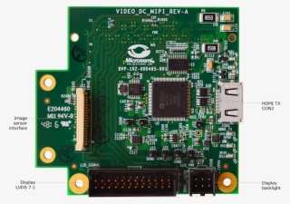 Mipi Csi-2 Daughter Card With Callouts 96 - Mipi Csi 2 To Pcie