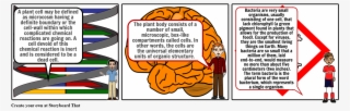 It's All About The Cells - Cartoon
