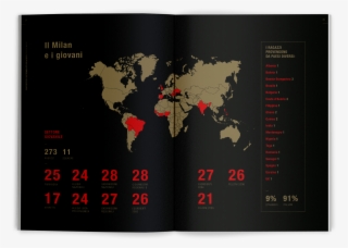 Ac Milan - Blossom