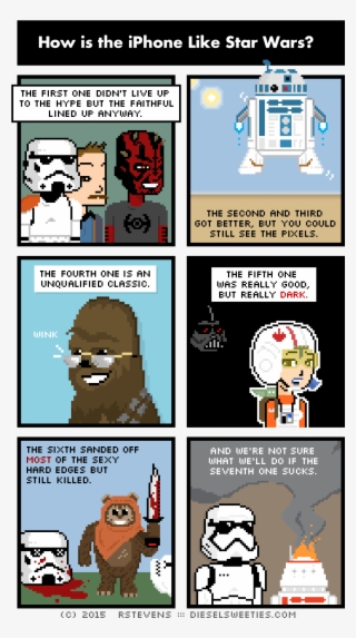 Star Wars Cartoon Png