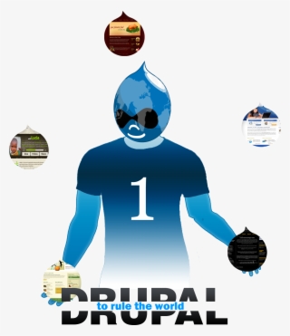 Distribution For One Type - Drupal