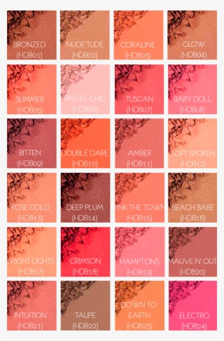 High Definition Blush - Nyx Professional Makeup High Definition Blush