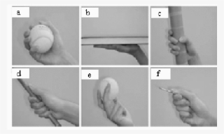 Power B - Types Of Power Grasp