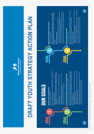 The Community Services Committee Has Responsibility - Draft Stamp