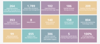 Numbers - Another Word For The Colour Orange