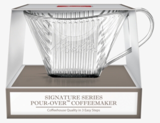 Coffeemaker