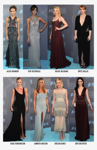 Os Looks Do Critics Choice - Gown