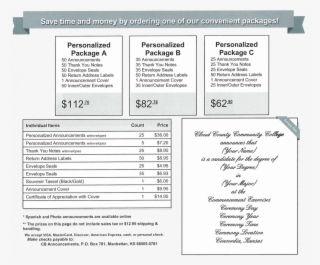 Large Size Of Graduation Border Templates Free Beautiful - Graduation Pictures