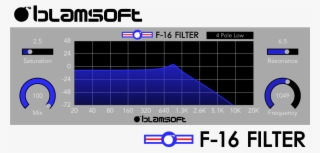 Au F16front - General Dynamics F-16 Fighting Falcon