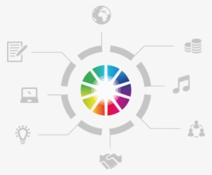 Spotlight - Social Currency