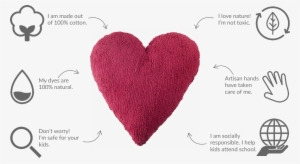 Easily Washable At Home In A Conventional Washing Machine - Puffy Dream Lorena Canals