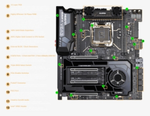 The 16 Phase Voltage Regulator Modules Are Actively - Evga X299 Dark