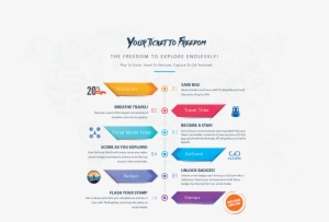 Once Your Details Are Verified, Your Gopro Profile - Parallel