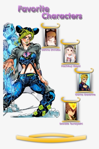 Activity History - Jolyne Kujo Y Jotaro