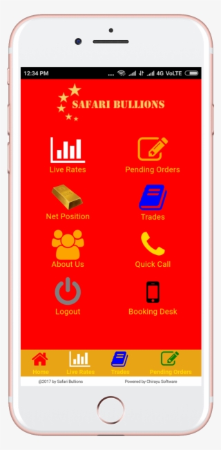 Our Features - Iphone