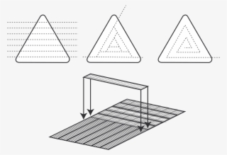 Different Ways Of Cutting Papyrus Stem And The Making - Papyrus Manufacture